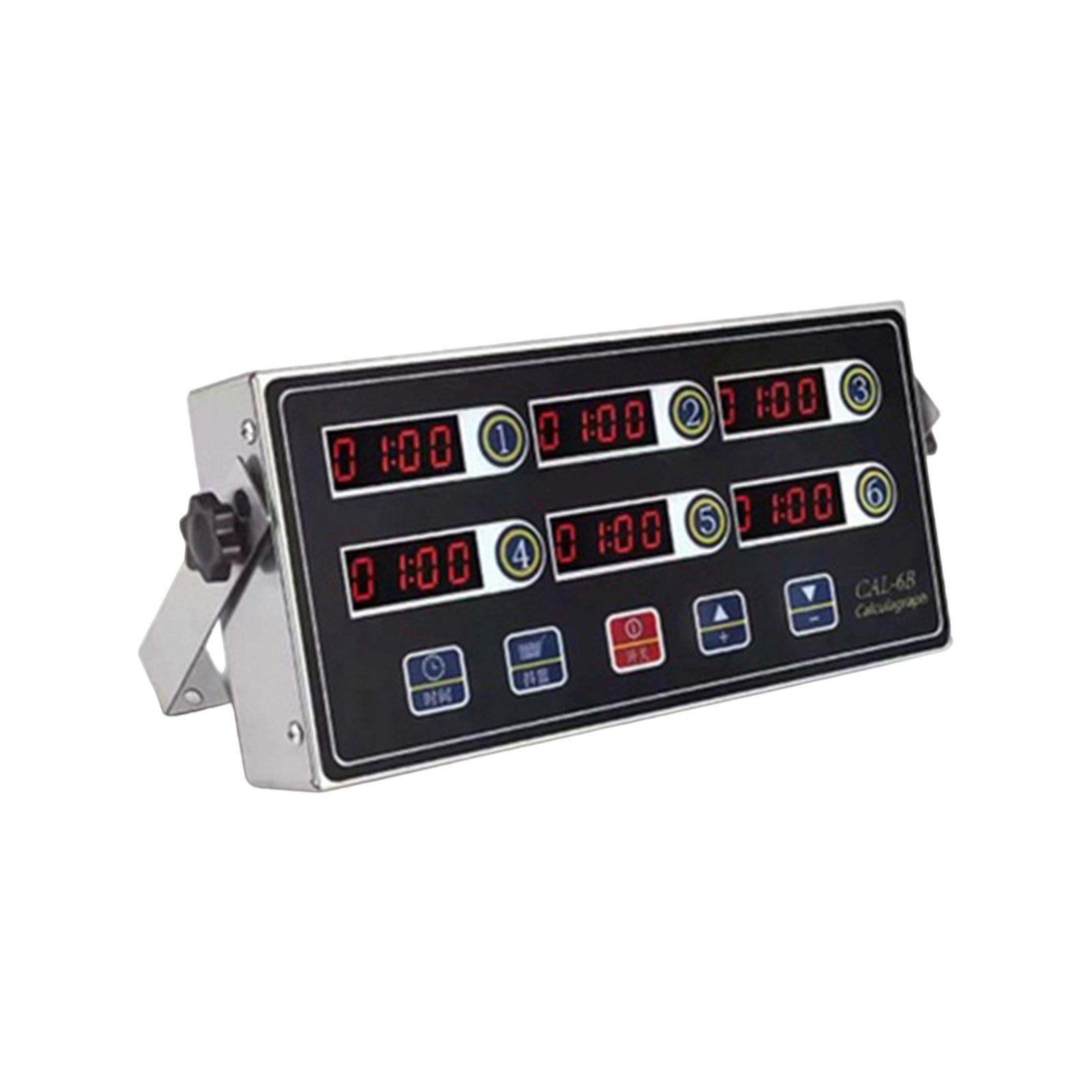 Multi Channel LED Kitchen Time - Kitchen Set Bakery ulasan dan harga