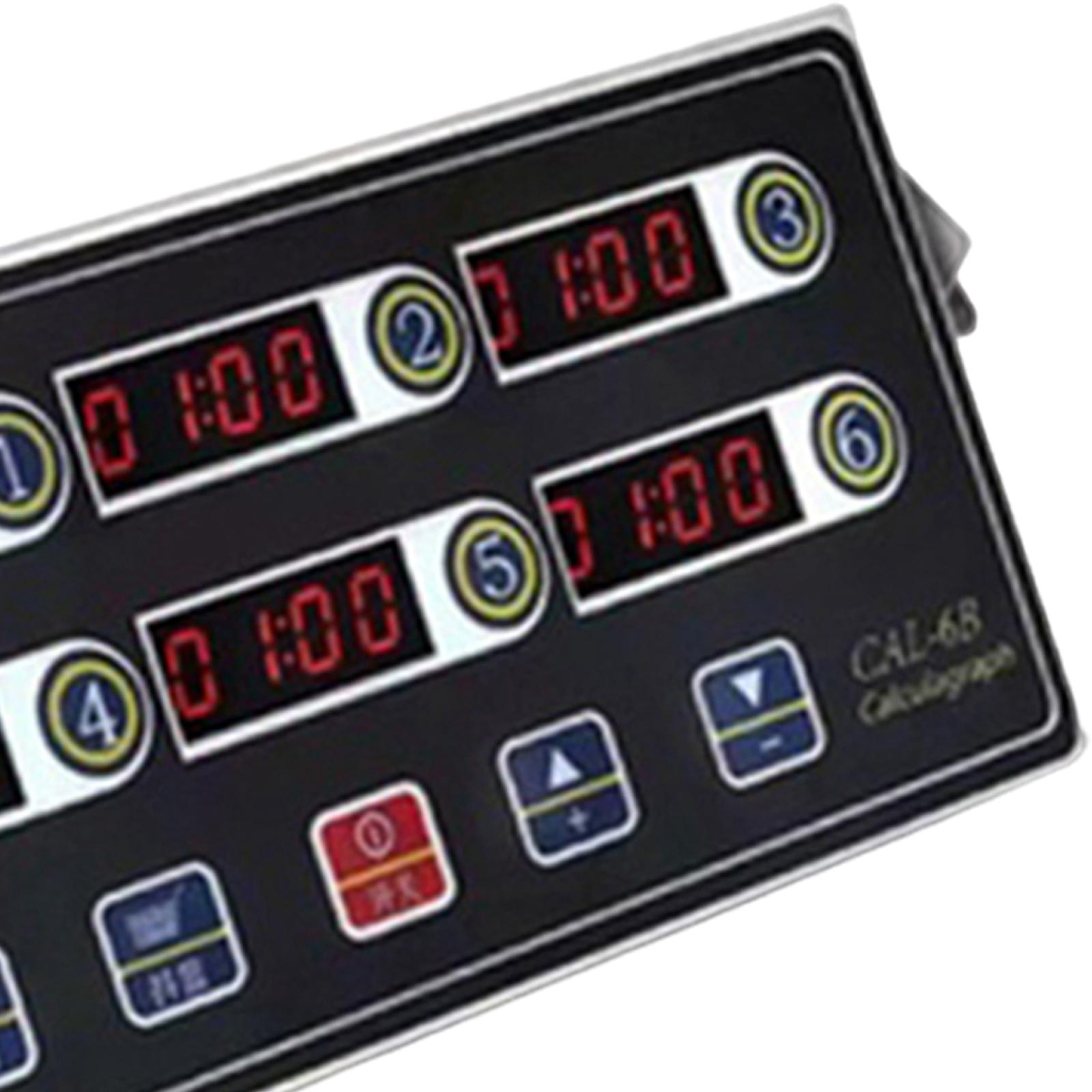 Multi Channel LED Kitchen Time - Kitchen Set Bakery ulasan dan harga