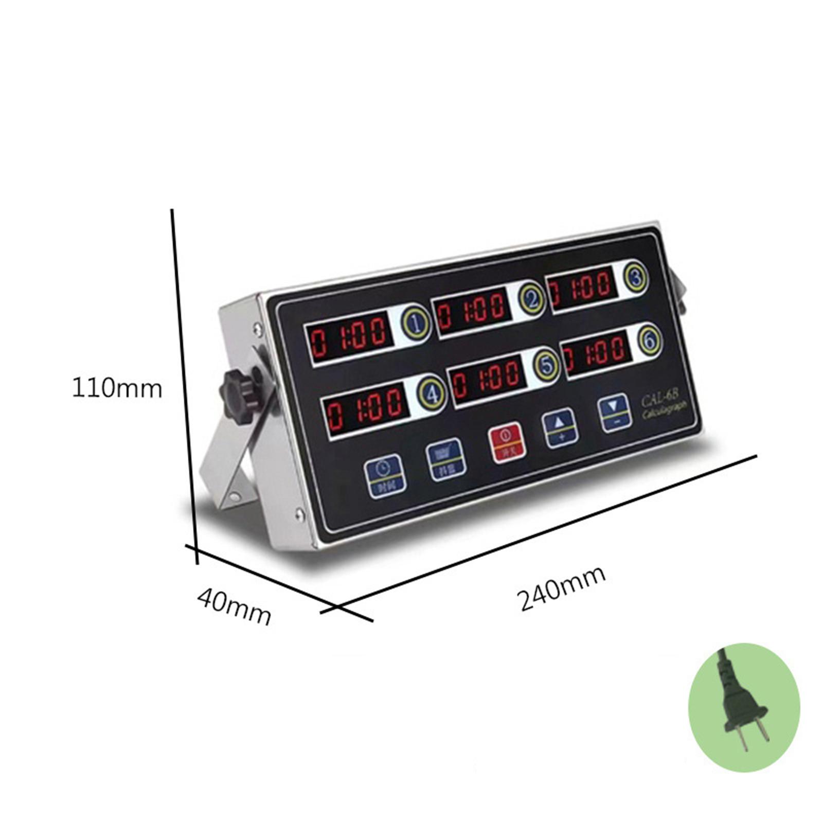 Multi Channel LED Kitchen Time - Kitchen Set Bakery ulasan dan harga