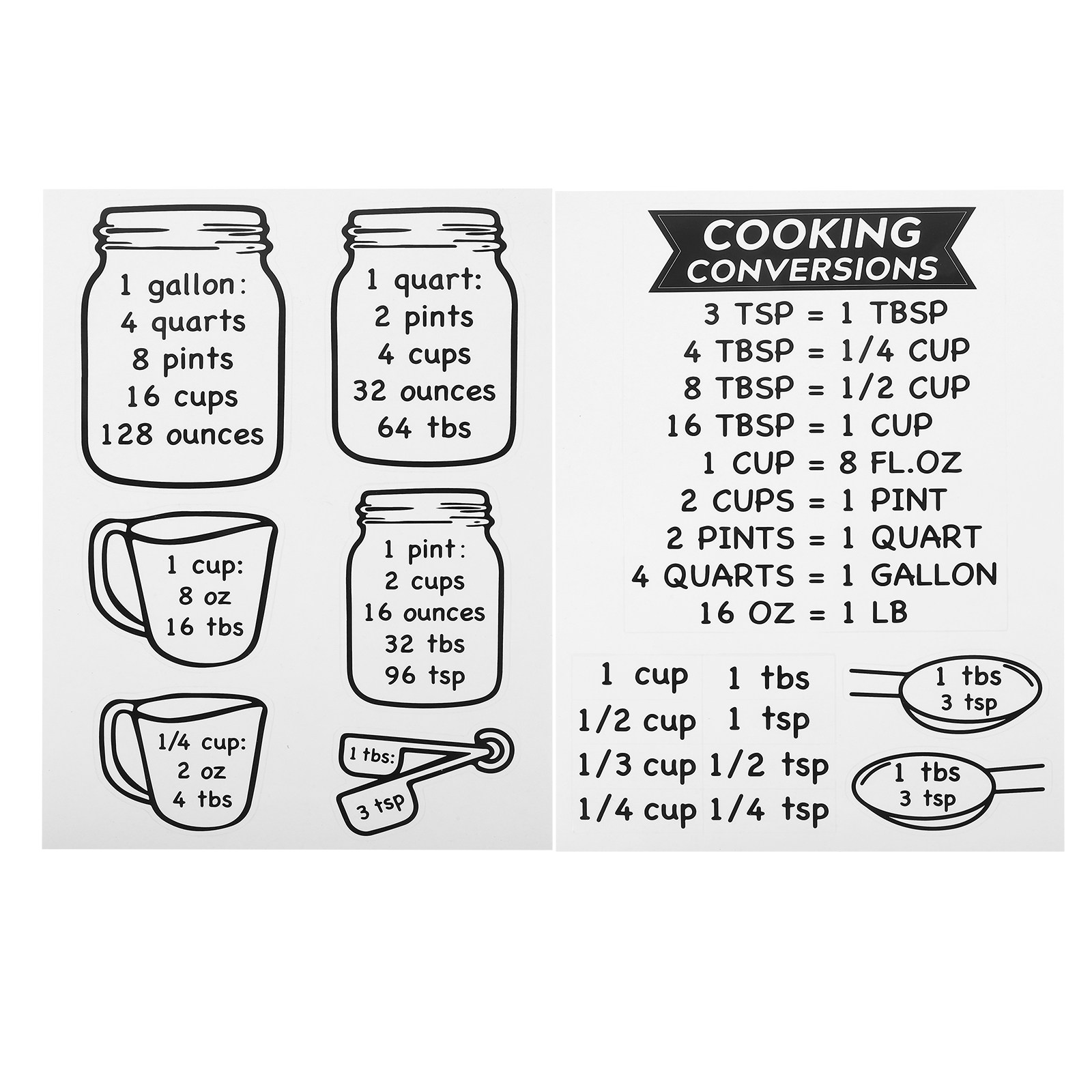 2Pcs Kitchen Measurement Conve - Kitchen Baking Conversion Chart ulasan dan harga