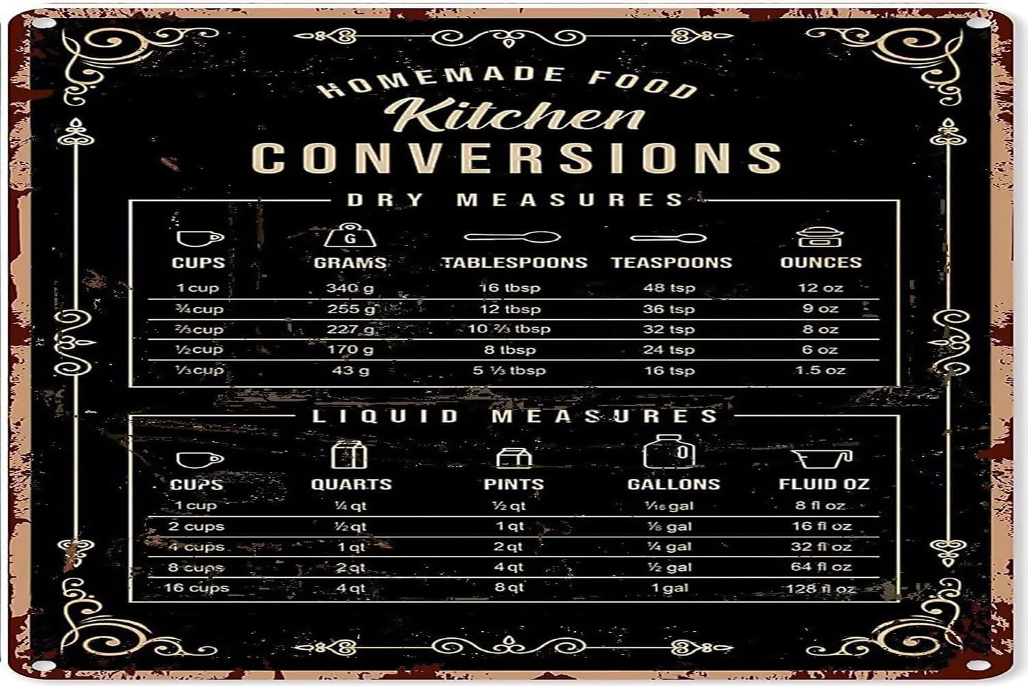 Rustic Tin Decor Baking Signss - Kitchen Baking Conversion Chart ulasan dan harga