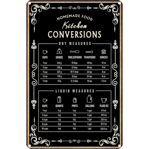 Kitchen Conversion Chart Metal - Kitchen Baking Conversion Chart ulasan dan harga