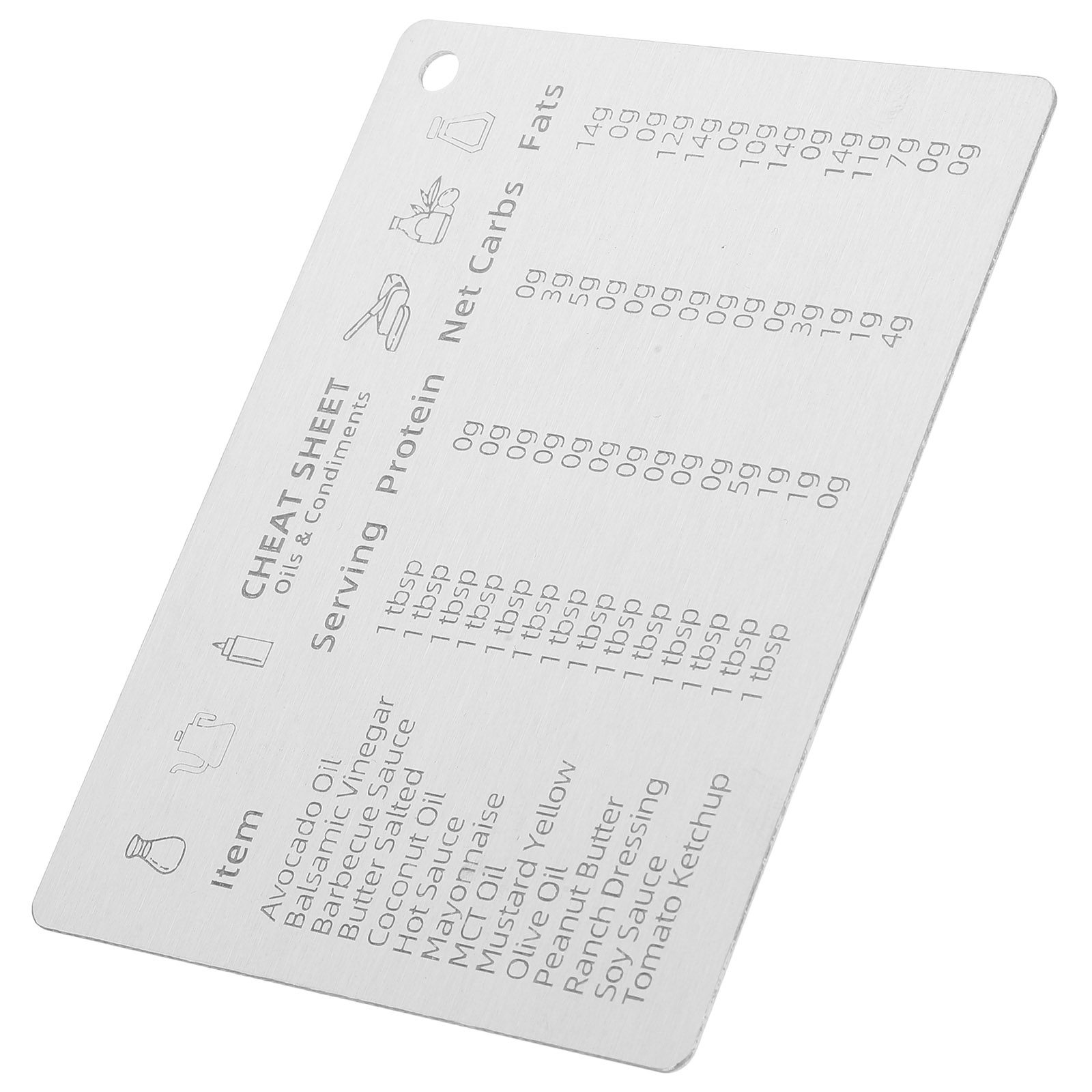 Stainless Steel Measurement Co - Kitchen Baking Conversion Chart ulasan dan harga