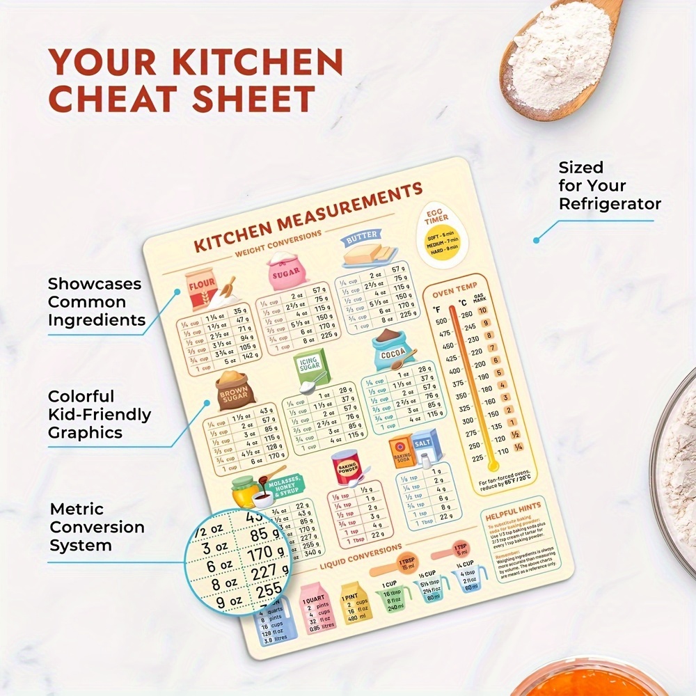 1PC Kitchen Conversion Chart,  - Kitchen Baking Conversion Chart ulasan dan harga