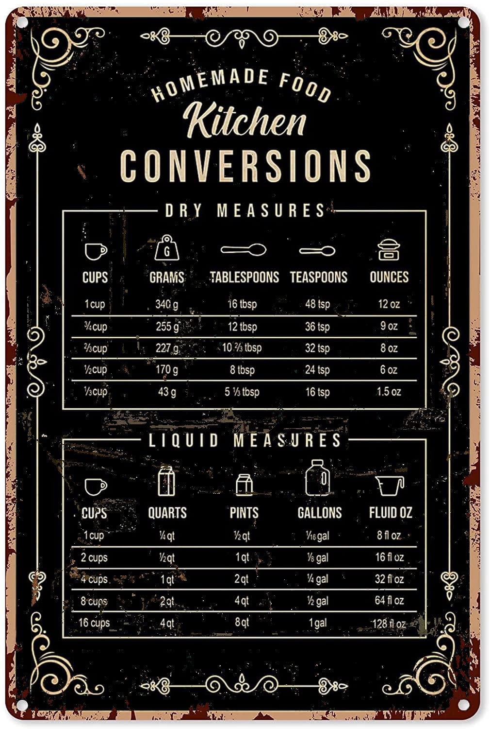 Baking Signs Wall Decor Kitche - Kitchen Baking Conversion Chart ulasan dan harga