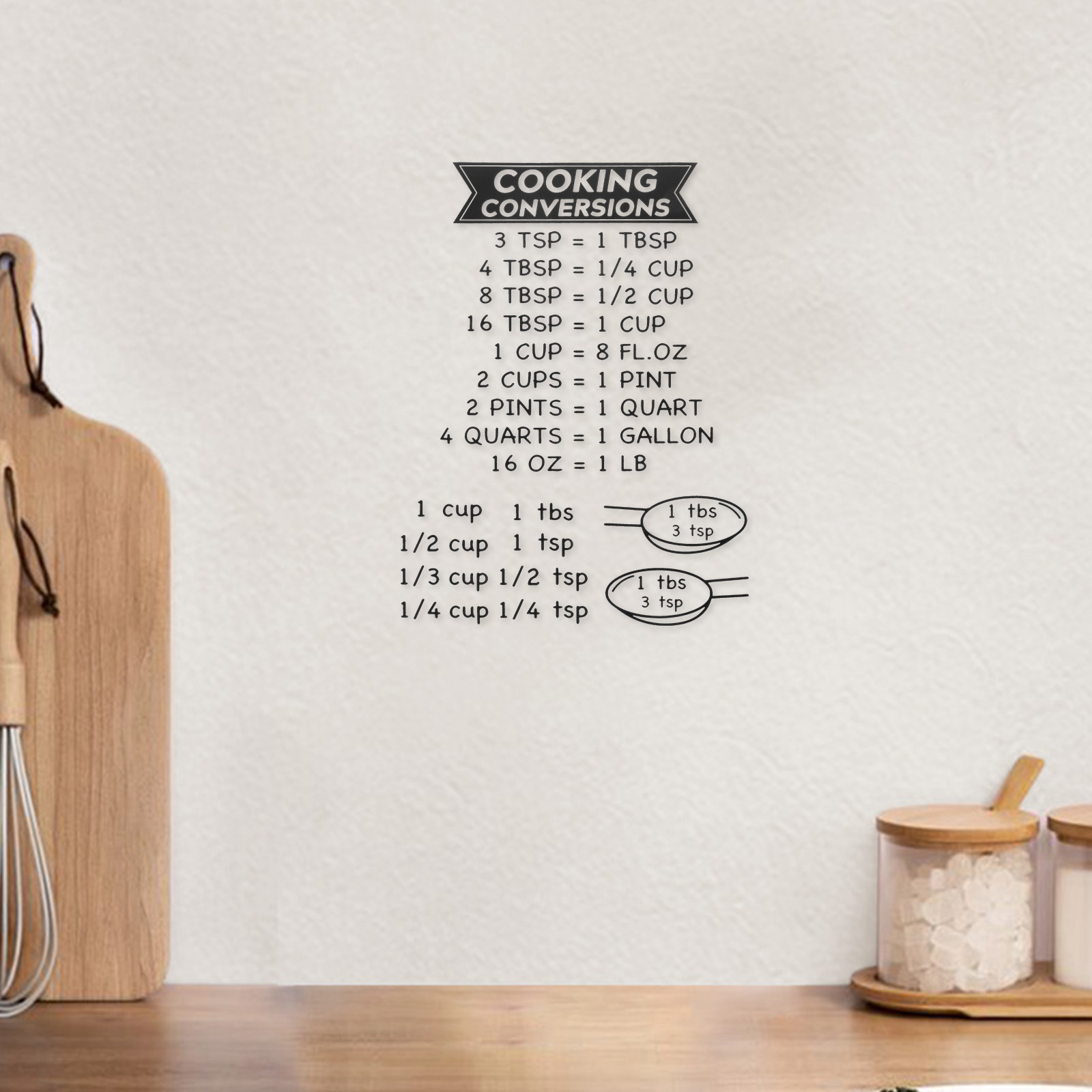 2Pcs Kitchen Measurement Conve - Kitchen Baking Conversion Chart ulasan dan harga