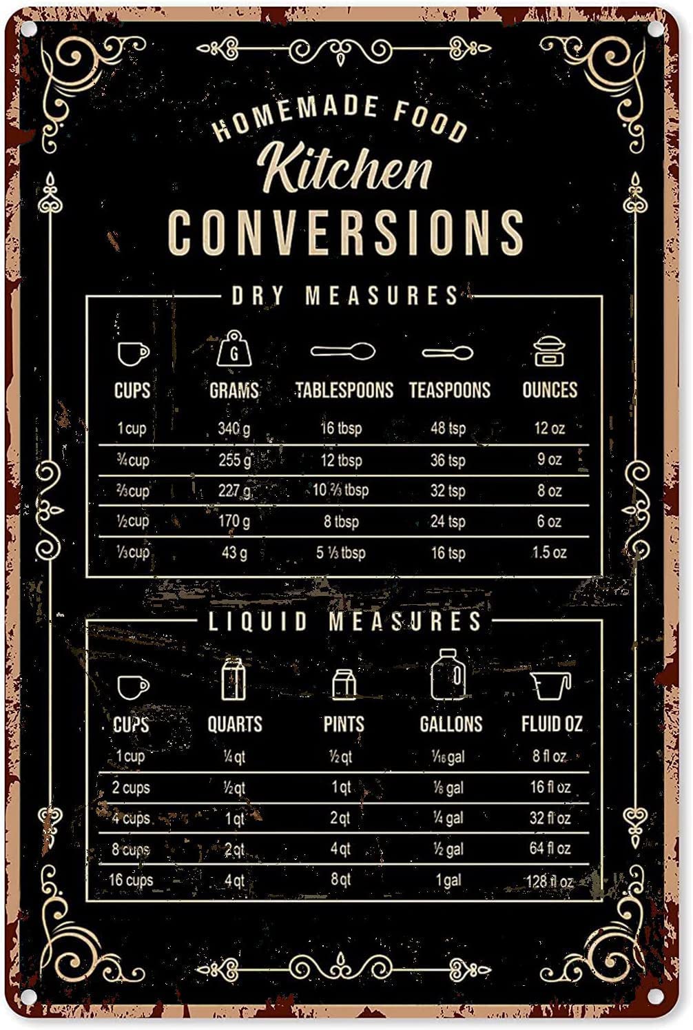 Rustic Tin Decor Baking Signs  - Kitchen Baking Conversion Chart ulasan dan harga