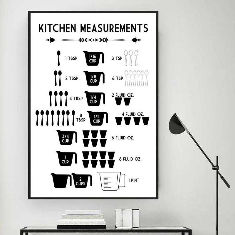 Minimalist Food Kitchen Measur - Kitchen Baking Conversion Chart ulasan dan harga