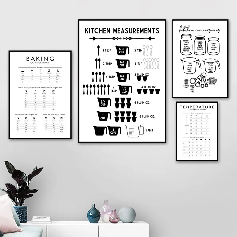 Minimalist Food Kitchen Measur - Kitchen Baking Conversion Chart ulasan dan harga