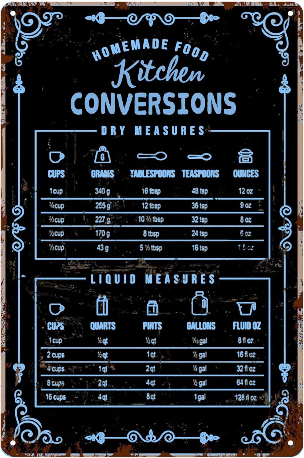 Kitchen Conversion Chart Metal - Kitchen Baking Conversion Chart ulasan dan harga